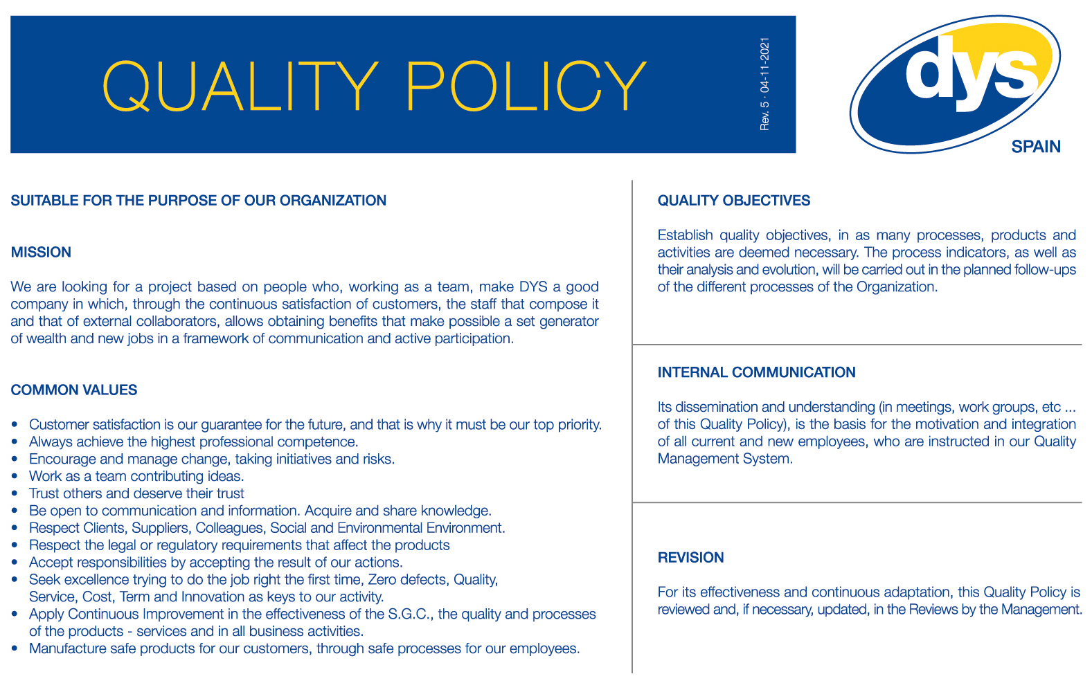 Policy Quality